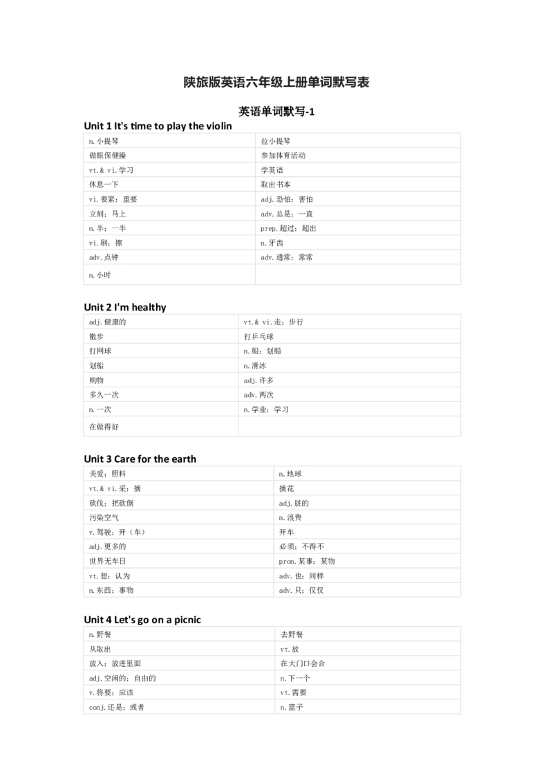 陕旅版英语六年级上册单词默写表_26春四年级上下册人教版_四上英语合集人教版PEP英语四年级上册新教材（教学视频+课件+动画+音频+练习+教案）_17练习资料_《小学英语单词默写表》