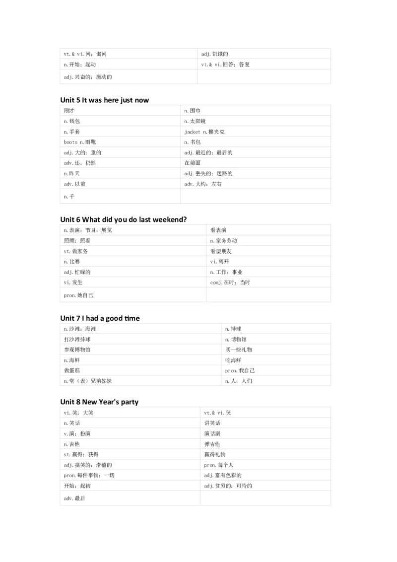 陕旅版英语六年级上册单词默写表_26春四年级上下册人教版_四上英语合集人教版PEP英语四年级上册新教材（教学视频+课件+动画+音频+练习+教案）_17练习资料_《小学英语单词默写表》
