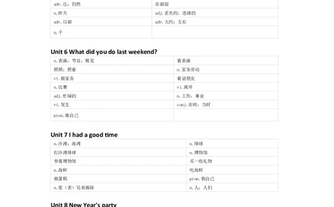 陕旅版英语六年级上册单词默写表_26春四年级上下册人教版_四上英语合集人教版PEP英语四年级上册新教材（教学视频+课件+动画+音频+练习+教案）_17练习资料_《小学英语单词默写表》