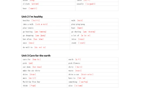 陕旅版英语六年级上册单词默写表_26春四年级上下册人教版_四上英语合集人教版PEP英语四年级上册新教材（教学视频+课件+动画+音频+练习+教案）_17练习资料_《小学英语单词默写表》