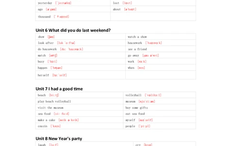 陕旅版英语六年级上册单词默写表_26春四年级上下册人教版_四上英语合集人教版PEP英语四年级上册新教材（教学视频+课件+动画+音频+练习+教案）_17练习资料_《小学英语单词默写表》