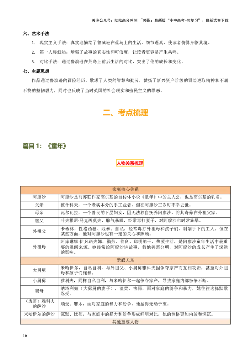 专题16《童年》《鲁滨逊漂流记》（2份思维导图+2部名著梳理+突破易错易混6法）（原卷版）_02中考总复习（2026版更新中）_01-语文-中考总复习_2025年中考资料