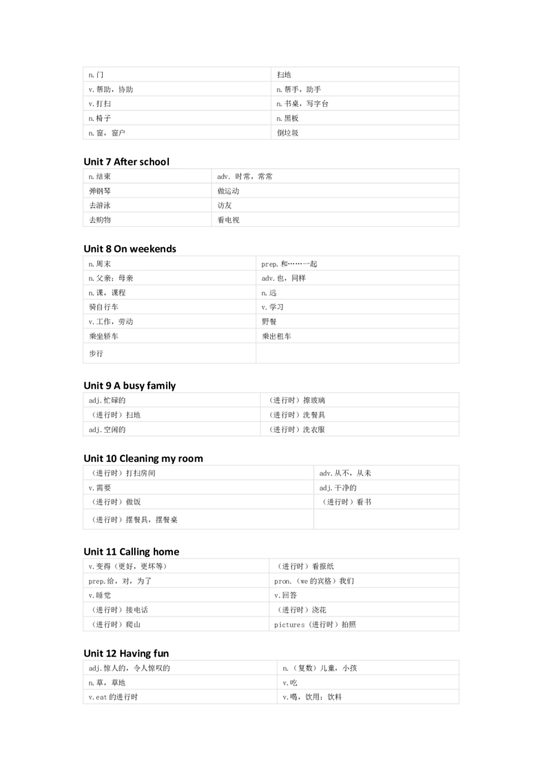 辽师版（三起）英语五年级下册单词默写表_26春四年级上下册人教版_四上英语合集人教版PEP英语四年级上册新教材（教学视频+课件+动画+音频+练习+教案）_17练习资料_辽师版（三起）
