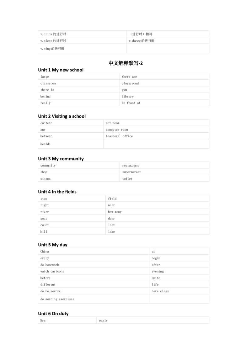 辽师版（三起）英语五年级下册单词默写表_26春四年级上下册人教版_四上英语合集人教版PEP英语四年级上册新教材（教学视频+课件+动画+音频+练习+教案）_17练习资料_辽师版（三起）