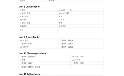 辽师版（三起）英语五年级下册单词默写表_26春四年级上下册人教版_四上英语合集人教版PEP英语四年级上册新教材（教学视频+课件+动画+音频+练习+教案）_17练习资料_辽师版（三起）
