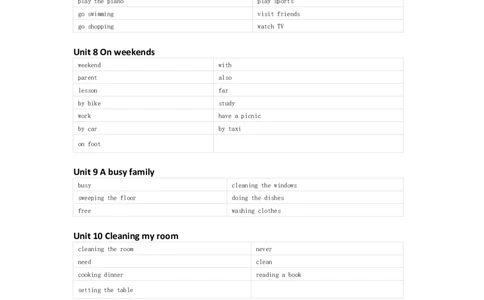 辽师版（三起）英语五年级下册单词默写表_26春四年级上下册人教版_四上英语合集人教版PEP英语四年级上册新教材（教学视频+课件+动画+音频+练习+教案）_17练习资料_辽师版（三起）