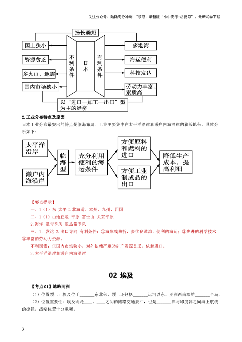 专题12日本和埃及（背记帮）-备战2024年中考地理一轮复习考点帮（全国通用）（答案版）_02中考总复习（2026版更新中）_09-地理-中考总复习_2024年中考复习资料_一轮复习