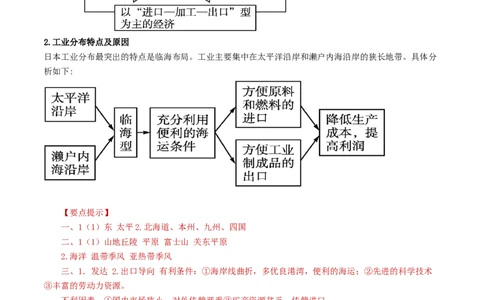 专题12日本和埃及（背记帮）-备战2024年中考地理一轮复习考点帮（全国通用）（答案版）_02中考总复习（2026版更新中）_09-地理-中考总复习_2024年中考复习资料_一轮复习