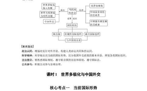 专题12　课时1　世界多极化与中国外交_8.2025政治总复习_2023年新高考资料_二轮复习_2023年高考政治二轮复习讲义+课件（新高考版）_2023年高考政治二轮复习讲义（新高考版）_学生版