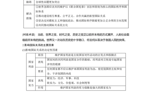 专题12　课时1　世界多极化与中国外交_8.2025政治总复习_2023年新高考资料_二轮复习_2023年高考政治二轮复习讲义+课件（新高考版）_2023年高考政治二轮复习讲义（新高考版）_学生版