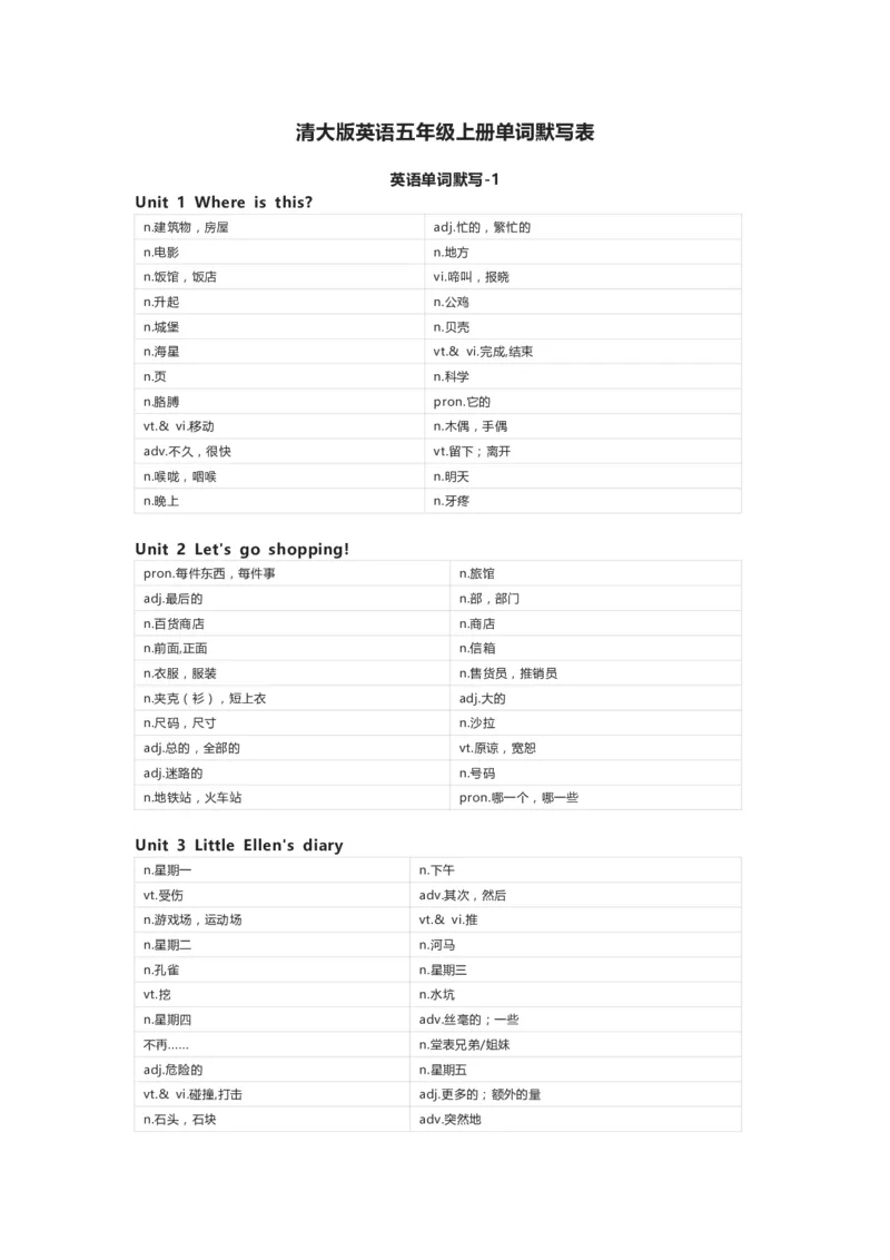 清大版英语五年级上册单词默写表_26春四年级上下册人教版_四上英语合集人教版PEP英语四年级上册新教材（教学视频+课件+动画+音频+练习+教案）_17练习资料_《小学英语单词默写表》