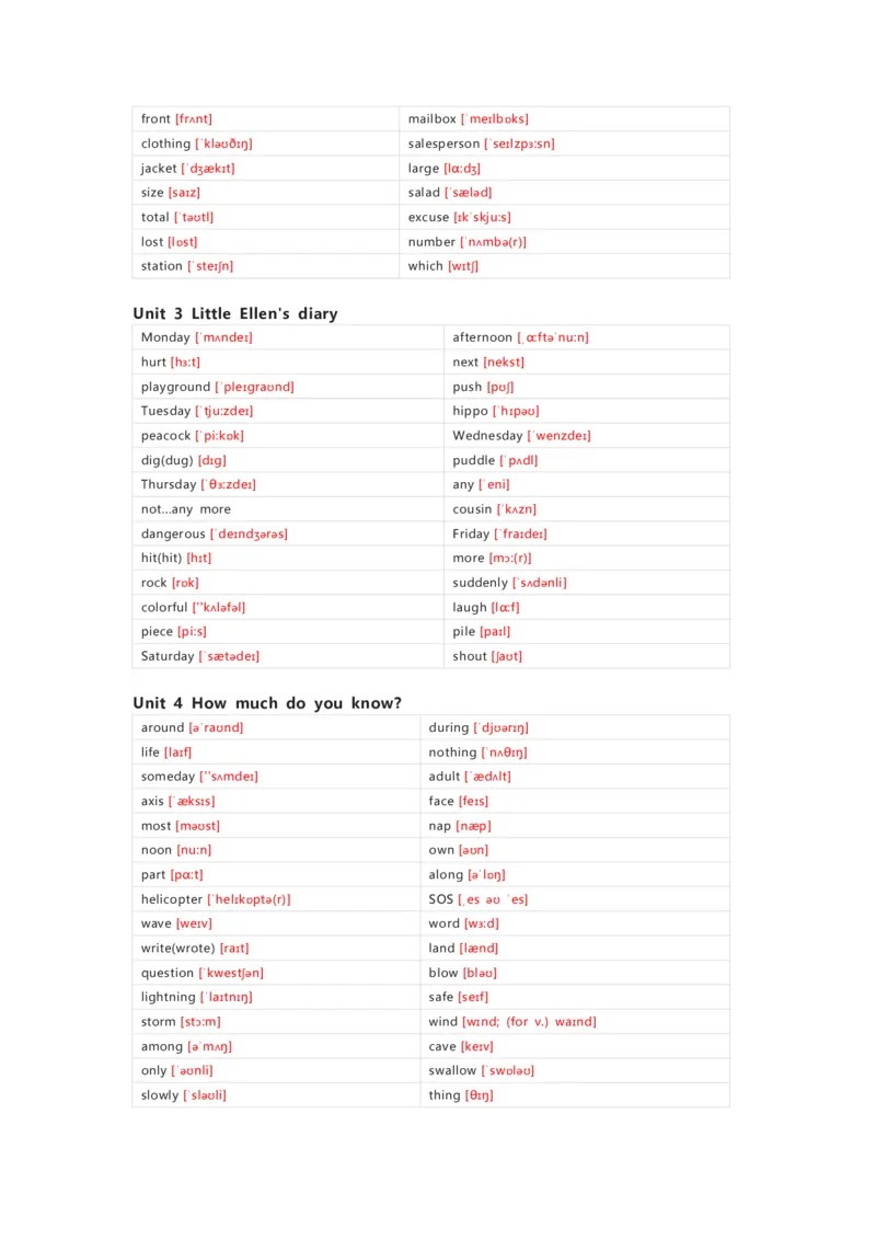 清大版英语五年级上册单词默写表_26春四年级上下册人教版_四上英语合集人教版PEP英语四年级上册新教材（教学视频+课件+动画+音频+练习+教案）_17练习资料_《小学英语单词默写表》