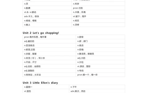 清大版英语五年级上册单词默写表_26春四年级上下册人教版_四上英语合集人教版PEP英语四年级上册新教材（教学视频+课件+动画+音频+练习+教案）_17练习资料_《小学英语单词默写表》