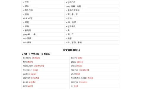 清大版英语五年级上册单词默写表_26春四年级上下册人教版_四上英语合集人教版PEP英语四年级上册新教材（教学视频+课件+动画+音频+练习+教案）_17练习资料_《小学英语单词默写表》