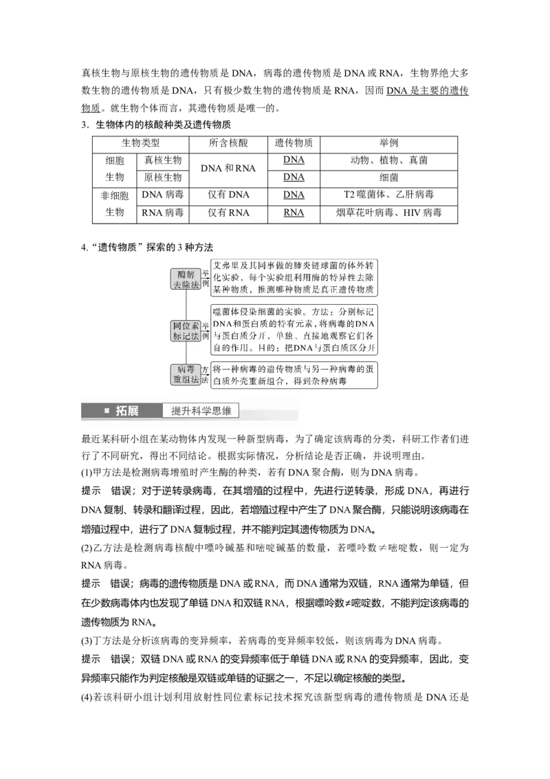 2024年高考生物一轮复习（新人教版）第6单元　第1课时　DNA是主要的遗传物质_09高考生物_2024年新高考资料_1.2024一轮复习_2024年高考生物一轮复习讲义（新人教版）