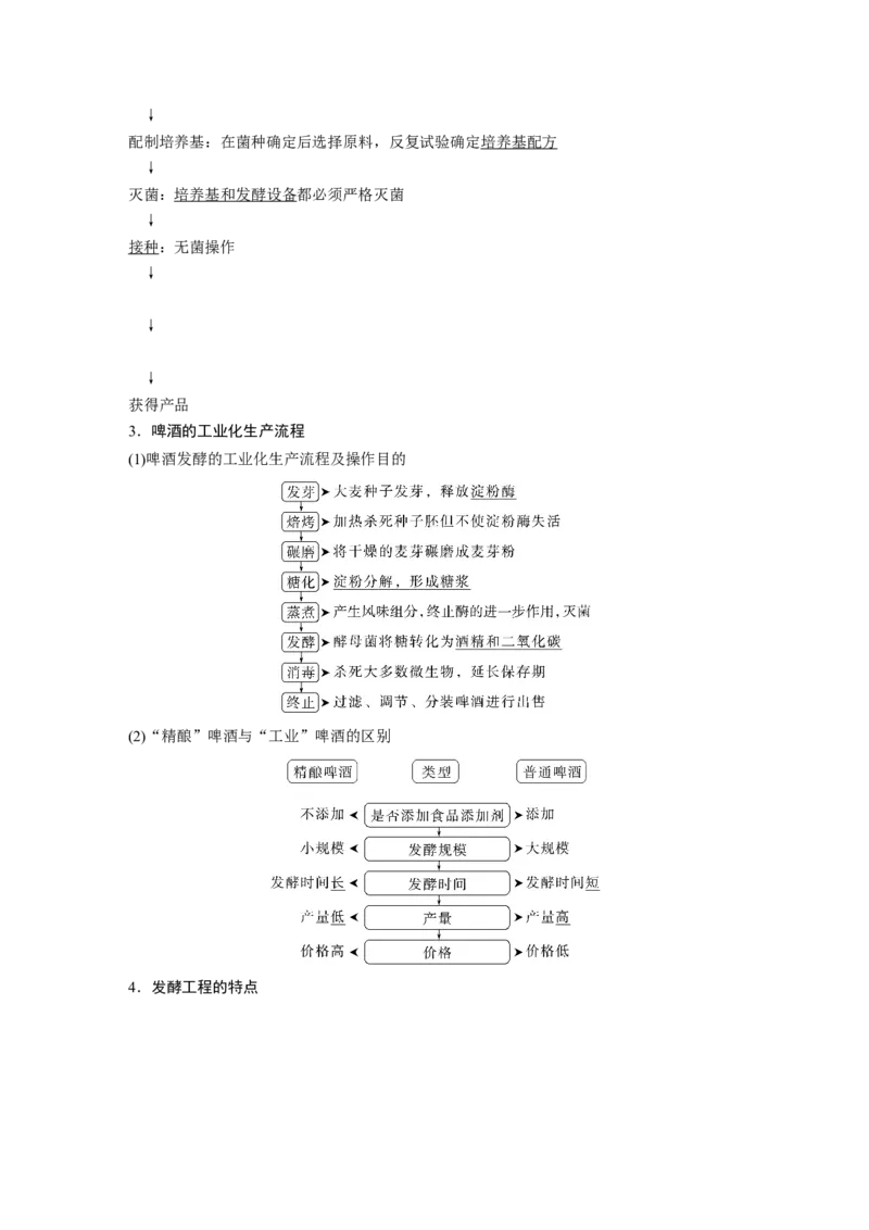 2024年高考生物一轮复习（新人教版）第10单元　第1课时　传统发酵技术的应用、发酵工程及其应用_09高考生物_2024年新高考资料_1.2024一轮复习_2024年高考生物一轮复习讲义（新人教版）