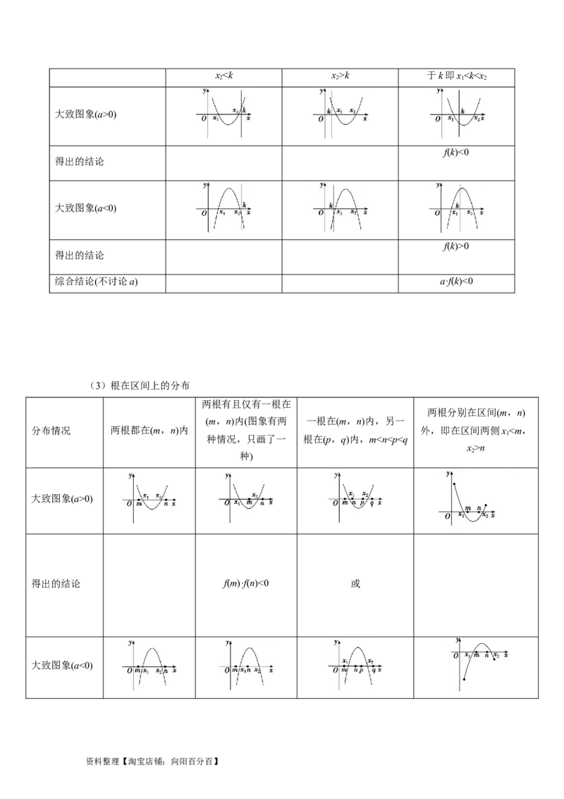 2.1不等式的性质及一元二次不等式（精讲）（教师版）_02高考数学_新高考复习资料_2024年新高考资料_一轮复习资料_完2024年高考数学一轮复习一隅三反系列（新高考）
