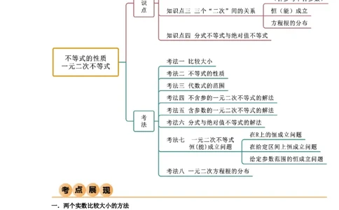 2.1不等式的性质及一元二次不等式（精讲）（教师版）_02高考数学_新高考复习资料_2024年新高考资料_一轮复习资料_完2024年高考数学一轮复习一隅三反系列（新高考）
