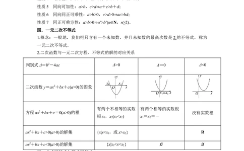 2.1不等式的性质及一元二次不等式（精讲）（教师版）_02高考数学_新高考复习资料_2024年新高考资料_一轮复习资料_完2024年高考数学一轮复习一隅三反系列（新高考）