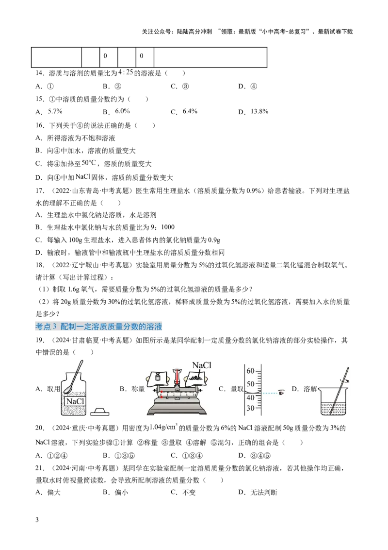 专题06溶液（原卷版）-好题汇编三年（2022-2024）中考化学真题分类汇编（全国通用）_02中考总复习（2026版更新中）_05-化学-中考总复习_2025年中考复习资料