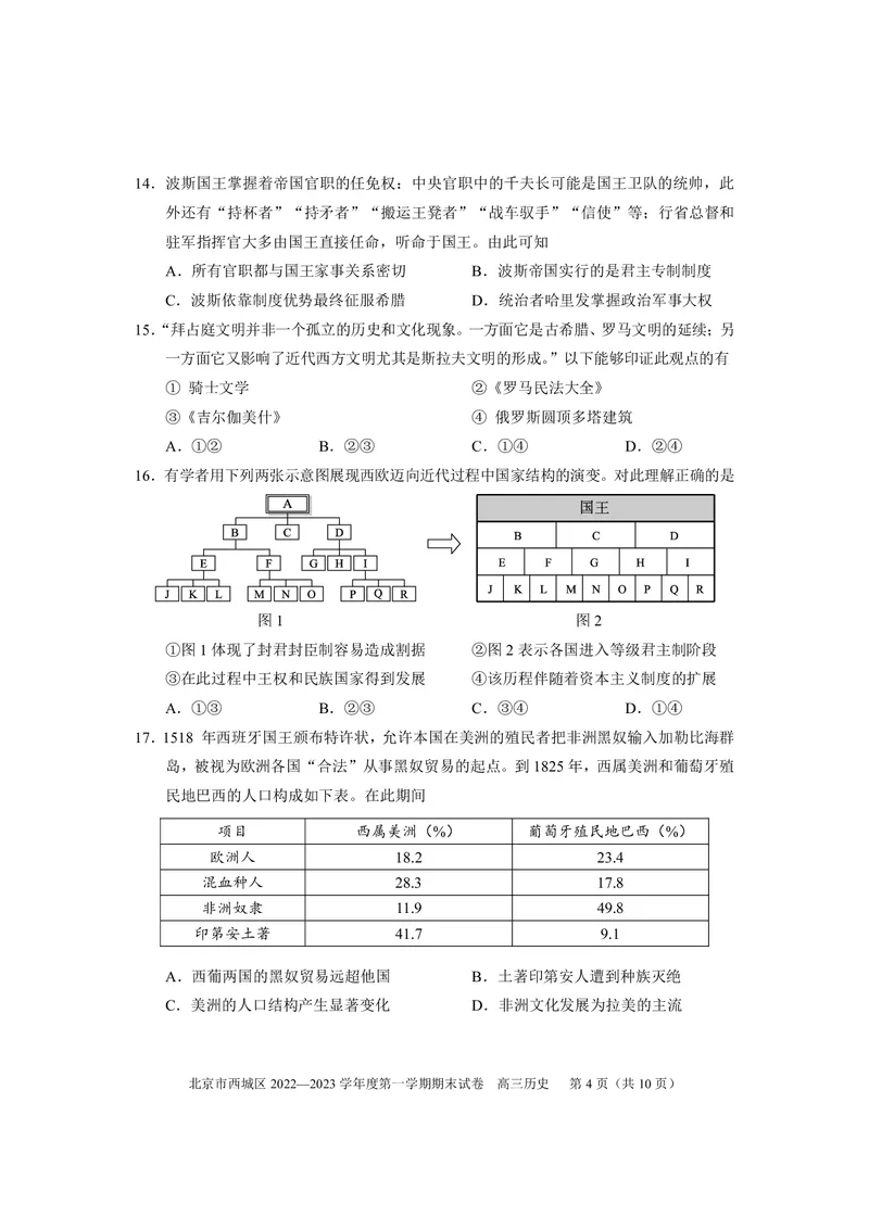 2023北京西城区高三上学期期末历史试题_07高考历史_历史高考模拟题_新高考_2023年_北京市西城区2022-2023学年高三上学期期末历史_北京市西城区2022-2023学年高三上学期期末历史