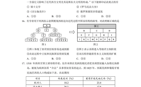 2023北京西城区高三上学期期末历史试题_07高考历史_历史高考模拟题_新高考_2023年_北京市西城区2022-2023学年高三上学期期末历史_北京市西城区2022-2023学年高三上学期期末历史