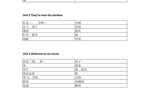 教科版小学英语四年级上册单词表_26春四年级上下册人教版_四上英语合集人教版PEP英语四年级上册新教材（教学视频+课件+动画+音频+练习+教案）_17练习资料_《小学英语单词默写表》