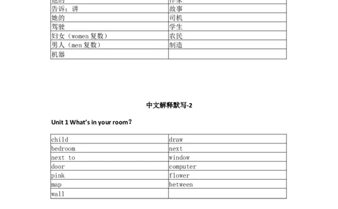 教科版小学英语四年级上册单词表_26春四年级上下册人教版_四上英语合集人教版PEP英语四年级上册新教材（教学视频+课件+动画+音频+练习+教案）_17练习资料_《小学英语单词默写表》