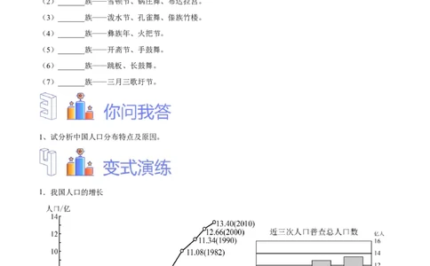 专题16中国的人口和民族-备战2024年中考地理识图速记手册与变式演练（全国通用）（原卷版）_02中考总复习（2026版更新中）_09-地理-中考总复习_2024年中考复习资料_专项复习资料