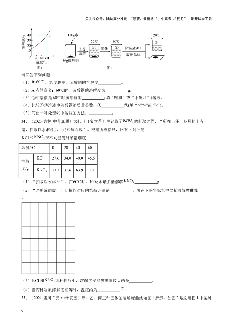 专题06溶液（原卷版）_02中考总复习（2026版更新中）_05-化学-中考总复习_2026年中考复习（更新中）_好题汇编三年（2023-2025）中考化学真题分类汇编（全国通用）