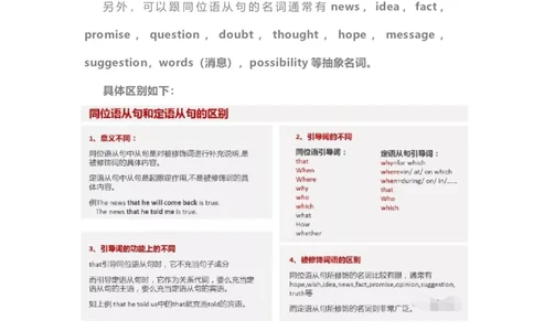 2021届人大附中高中英语新高考语法一轮复习讲义（01）名词性从句的功能细说知识点总结整理_03高考英语_新高考复习资料_2022年新高考资料_2022年新高考英语一轮复习