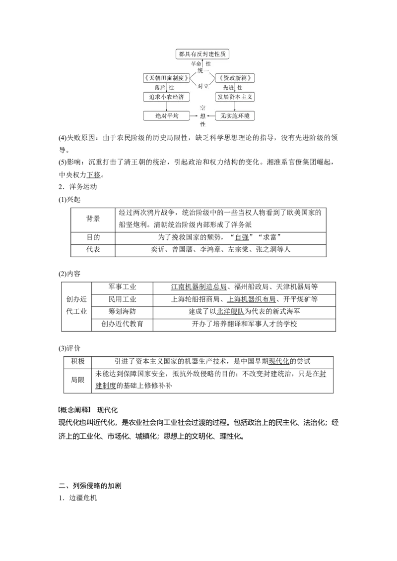2023年高考历史一轮复习（部编版新高考）第7讲课题19　国家出路的探索与列强侵略的加剧_07高考历史_新高考复习资料_2023年新高考复习资料_2023新高考大一轮复习讲义