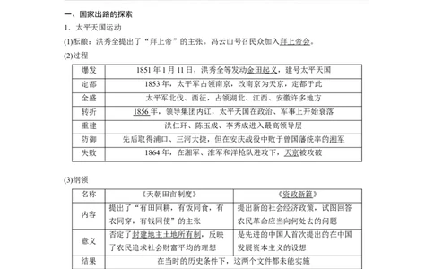 2023年高考历史一轮复习（部编版新高考）第7讲课题19　国家出路的探索与列强侵略的加剧_07高考历史_新高考复习资料_2023年新高考复习资料_2023新高考大一轮复习讲义