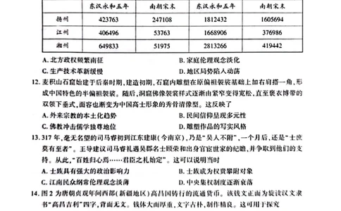 2023届百师联盟高三一轮复习联考历史试卷_07高考历史_历史高考模拟题_旧高考_2023年_2023届百师联盟高三一轮复习联考（一）全国卷9.21-22历史