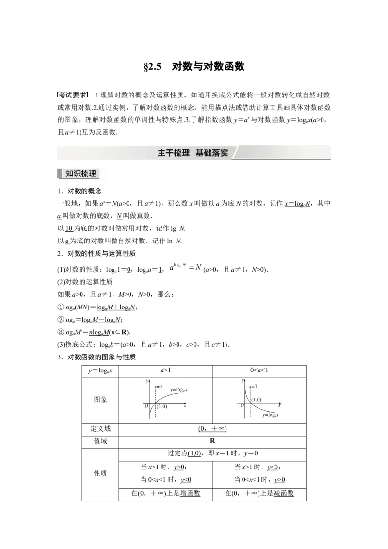 2022届高考数学一轮复习(新高考版)第2章&sect;2.5　对数与对数函数_02高考数学_新高考复习资料_2022年新高考资料_2022年一轮复习各版本_1.新高考2022年高考数学一轮复习