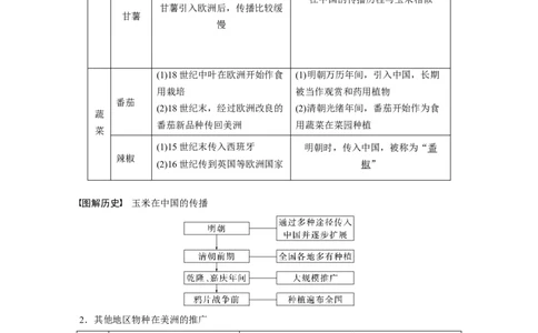 2023年高考历史一轮复习（部编版新高考）第13讲课题39　全球联系的初步建立与世界格局的演变_07高考历史_新高考复习资料_2023年新高考复习资料_2023新高考大一轮复习讲义