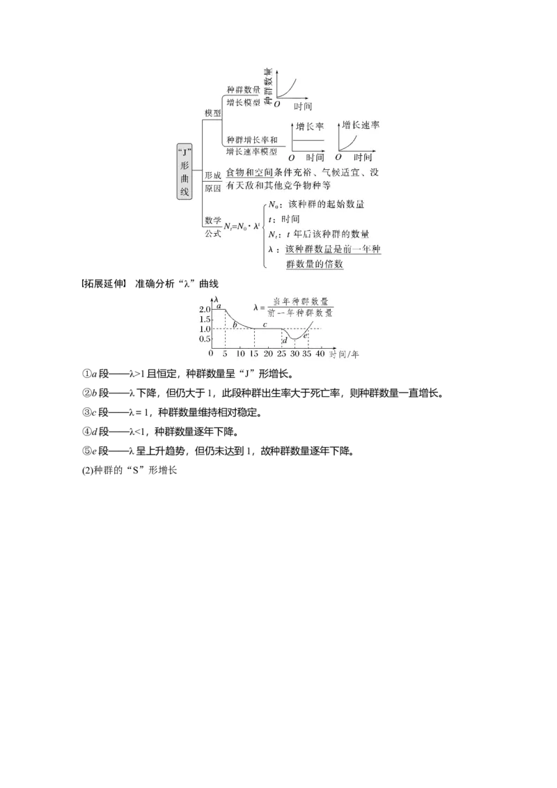 2024年高考生物一轮复习（新人教版）第9单元　第2课时　种群数量的变化及其影响因素_09高考生物_2024年新高考资料_1.2024一轮复习_2024年高考生物一轮复习讲义（新人教版）