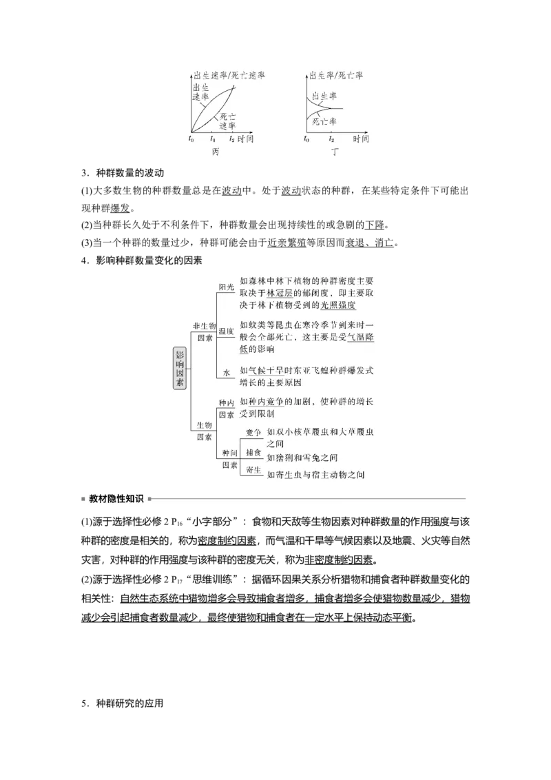 2024年高考生物一轮复习（新人教版）第9单元　第2课时　种群数量的变化及其影响因素_09高考生物_2024年新高考资料_1.2024一轮复习_2024年高考生物一轮复习讲义（新人教版）