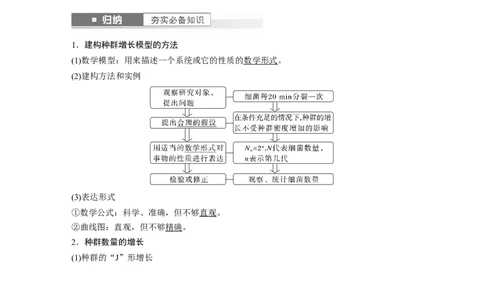 2024年高考生物一轮复习（新人教版）第9单元　第2课时　种群数量的变化及其影响因素_09高考生物_2024年新高考资料_1.2024一轮复习_2024年高考生物一轮复习讲义（新人教版）