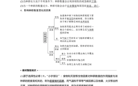 2024年高考生物一轮复习（新人教版）第9单元　第2课时　种群数量的变化及其影响因素_09高考生物_2024年新高考资料_1.2024一轮复习_2024年高考生物一轮复习讲义（新人教版）