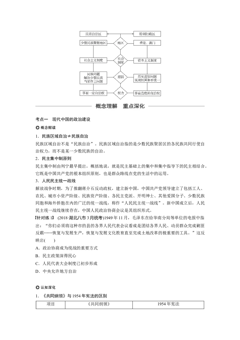 19必修1第四单元科学社会主义的创立于东西方的实践第14讲　现代中国的民主政治建设与祖国统一大业_07高考历史_通用版（老高考）复习资料_2023年复习资料_一轮+二轮
