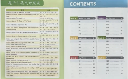 3英语~听霸-新_26春四年级上下册人教版_四上英语合集人教版PEP英语四年级上册新教材（教学视频+课件+动画+音频+练习+教案）_17练习资料_小学英语（预习复习资料大礼包）