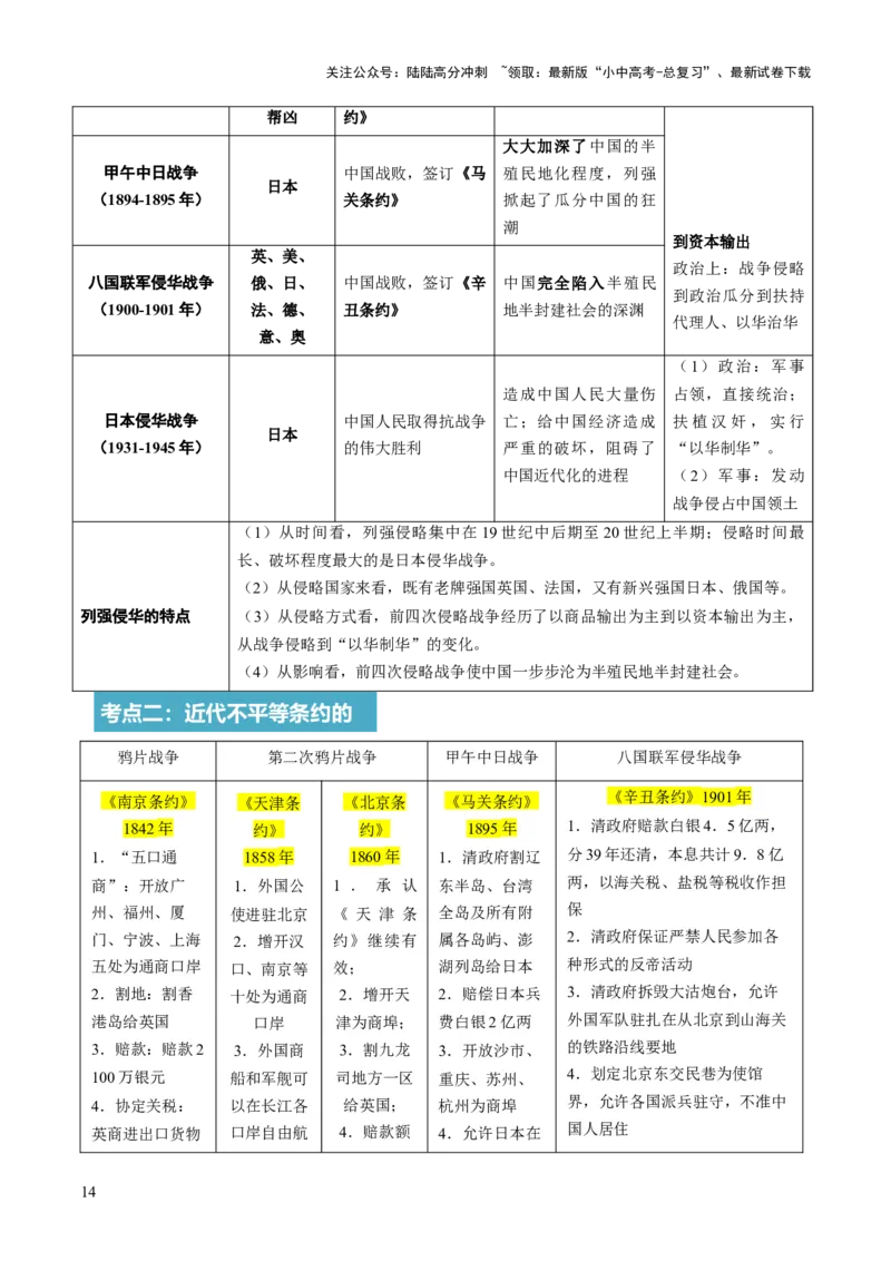 专题06暗夜寻光：中国近代化探索的烽火征程（讲练）（解析版）_02中考总复习（2026版更新中）_06-历史-中考总复习_2025年中考复习资料_2025中考二轮课件ppt+讲义+练习历史_讲义+练习