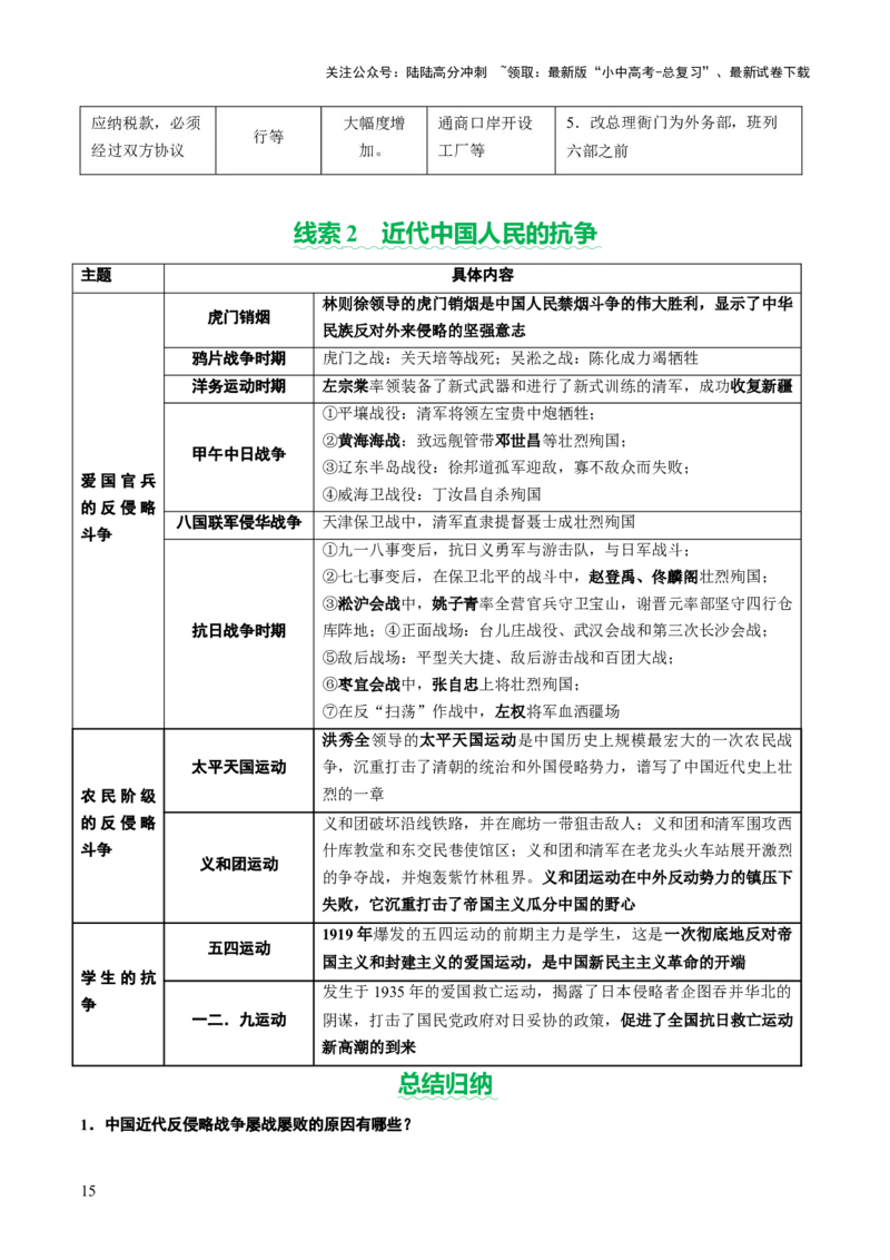 专题06暗夜寻光：中国近代化探索的烽火征程（讲练）（解析版）_02中考总复习（2026版更新中）_06-历史-中考总复习_2025年中考复习资料_2025中考二轮课件ppt+讲义+练习历史_讲义+练习