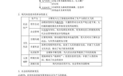 2023年高考历史一轮复习（部编版新高考）第19讲课题53　资本主义国家和社会主义国家的发展变化_07高考历史_新高考复习资料_2023年新高考复习资料_2023新高考大一轮复习讲义