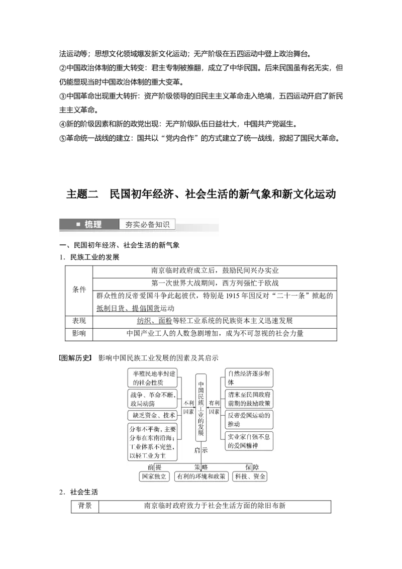 2024年高考历史一轮复习（部编版）板块2第6单元第16讲　北洋军阀统治时期的政治、经济与文化_07高考历史_新高考复习资料_2024年新高考复习资料_一轮复习资料