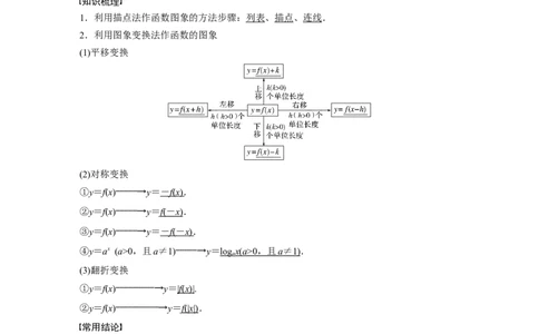 2024年高考数学一轮复习（新高考版）第2章　&sect;2.10　函数的图象_02高考数学_新高考复习资料_2024年新高考资料_一轮复习资料_完2024数学步步高大一轮复习（课件+讲义）