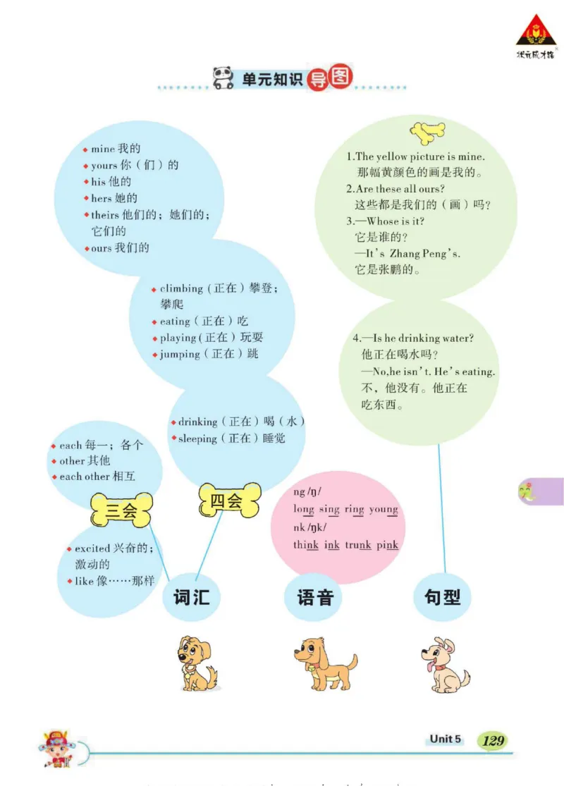 状元大课堂五年级下册英语人教PEP版学生用书_26春四年级上下册人教版_四上英语合集人教版PEP英语四年级上册新教材（教学视频+课件+动画+音频+练习+教案）_17练习资料_《状元导学案》