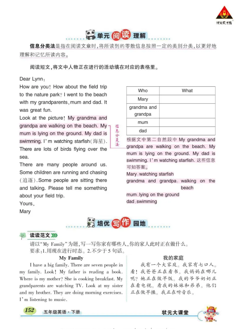 状元大课堂五年级下册英语人教PEP版学生用书_26春四年级上下册人教版_四上英语合集人教版PEP英语四年级上册新教材（教学视频+课件+动画+音频+练习+教案）_17练习资料_《状元导学案》