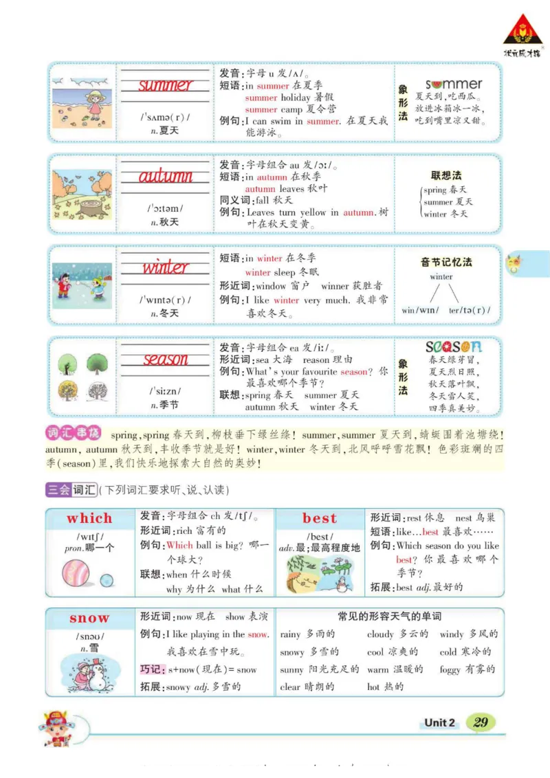 状元大课堂五年级下册英语人教PEP版学生用书_26春四年级上下册人教版_四上英语合集人教版PEP英语四年级上册新教材（教学视频+课件+动画+音频+练习+教案）_17练习资料_《状元导学案》